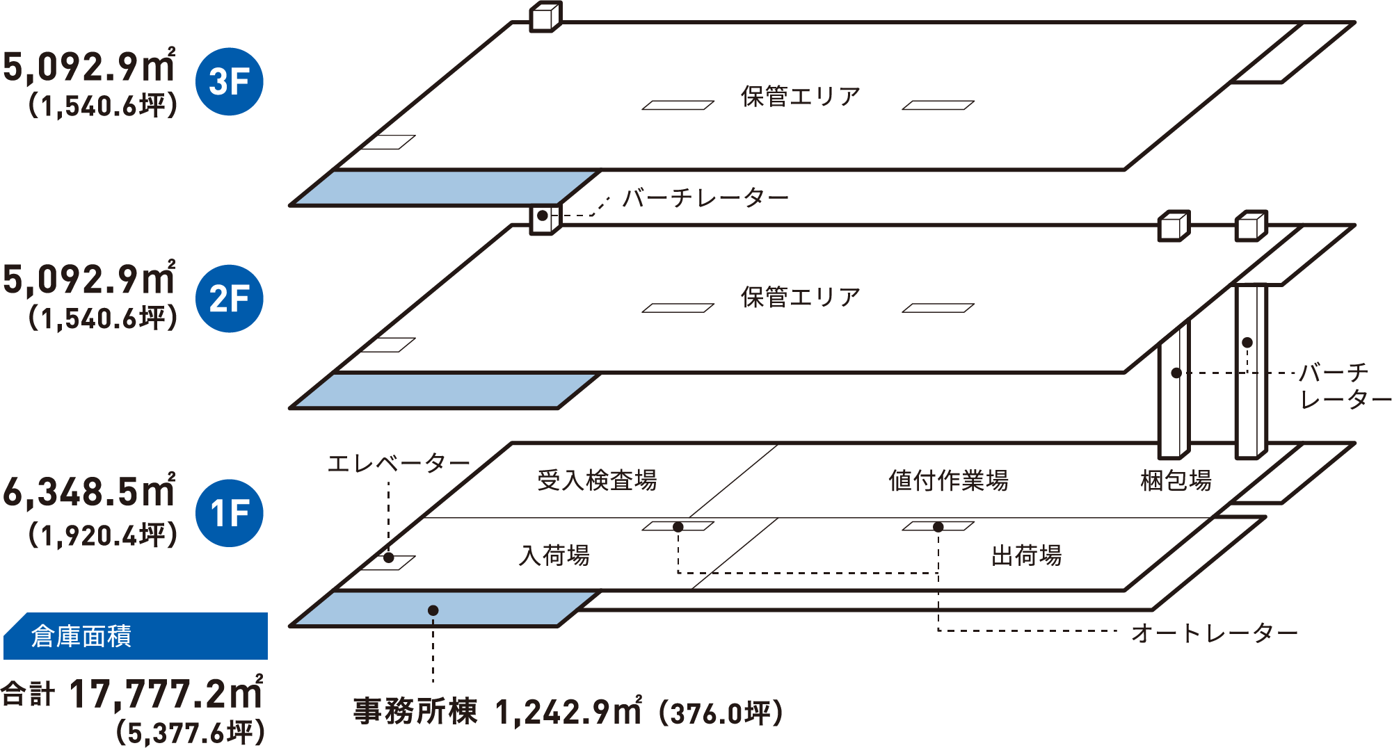 フロアマップ